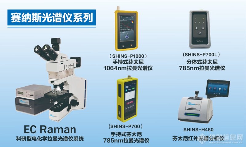 探索科技新纪元：便携式拉曼光谱仪在科研中的应用与未来展望